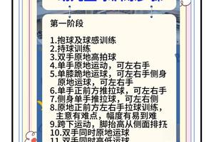 标题：儿童篮球学员如何安全地进行极限训练？专业指南与实用策略