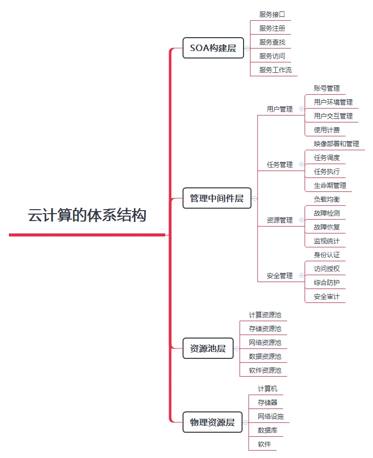 哪里能找到适合初学者的篮球心理训练方法_1